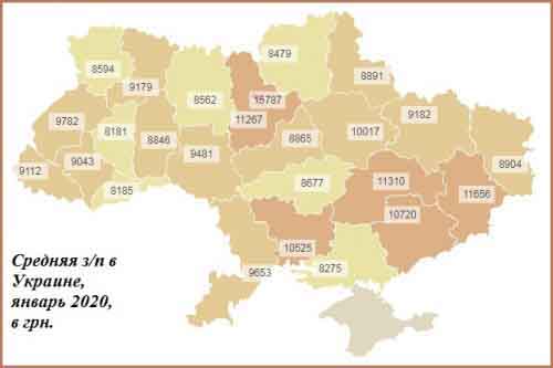 Средняя зарплата в Украине, январь 2020