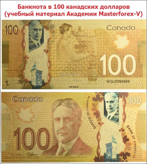 Купюра 100 долларов