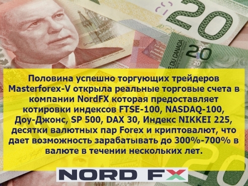 Брокер Nordfx для торговли на курсах валют на рынке форекс