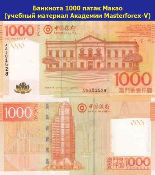 Купюра 1000 патак