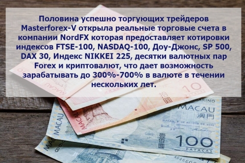 Брокер Nordfx для торговли на курсах валют на рынке форекс