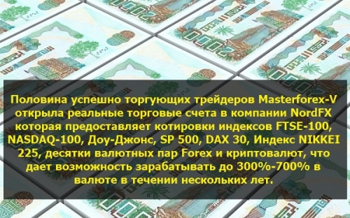 Брокер Nordfx для торговли на курсах валют на рынке форекс