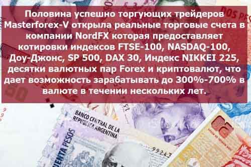 Брокер Nordfx для торговли на курсах валют на рынке форекс