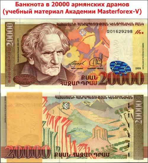 Купюра 20000 драмов Купюра 20000 драмов