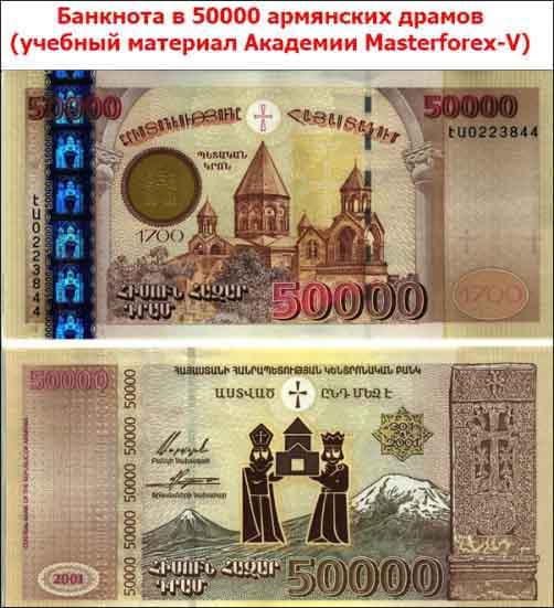 Банкнота 50000 драмов Банкнота 50000 драмов
