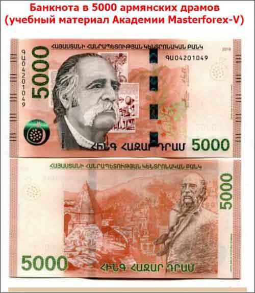 Купюра в 5000 драмов Купюра в 5000 драмов