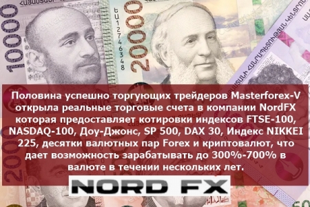 Брокер Nordfx для торговли на курсах валют на рынке форекс