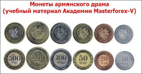Монеты армянской валюты Монеты армянской валюты