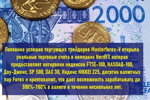 Брокер Nordfx для торговли на курсах валют на рынке форекс