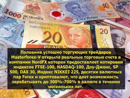 Брокер Nordfx для торговли на курсах валют на рынке форекс