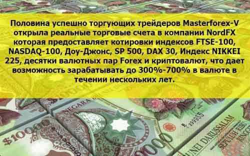 Брокер Nordfx для торговли на курсах валют на рынке форекс