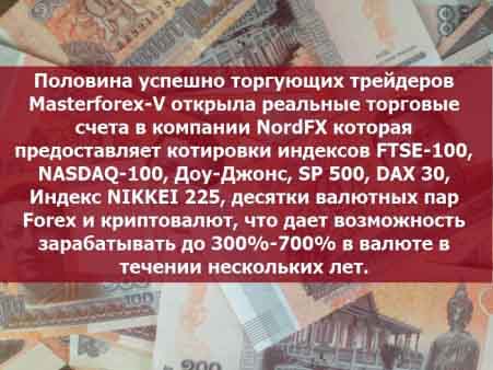 Брокер Nordfx для торговли на курсах валют на рынке форекс