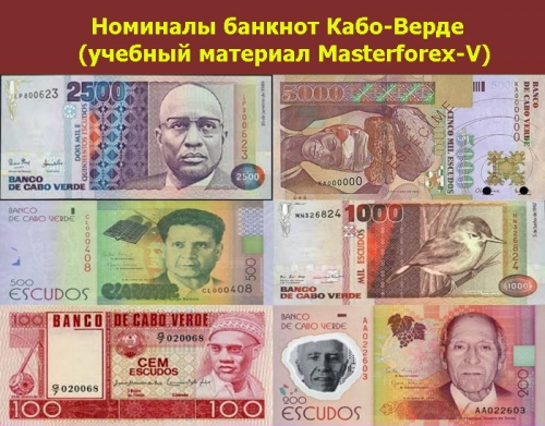 Номиналы банкнот Кабо-Верде Номиналы банкнот Кабо-Верде