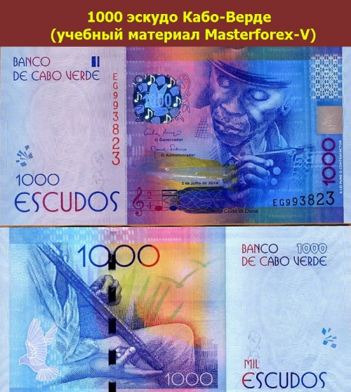 Банкнота в 1000 эскудо Кабо-Верде Банкнота в 1000 эскудо Кабо-Верде