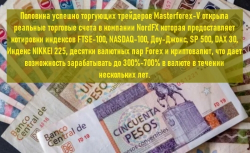 Брокер Nordfx для торговли на курсах валют на рынке форекс