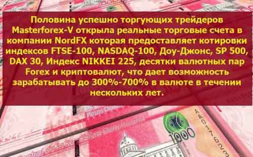 Брокер Nordfx для торговли на курсах валют на рынке форекс