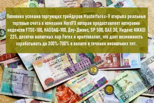 Брокер Nordfx для торговли на курсах валют на рынке форекс