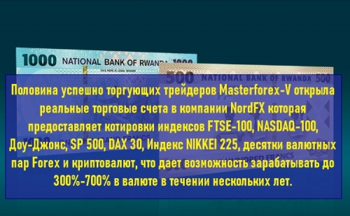 Брокер Nordfx для торговли на курсах валют на рынке форекс