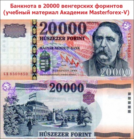 Банкнота в 20 000 форинтов