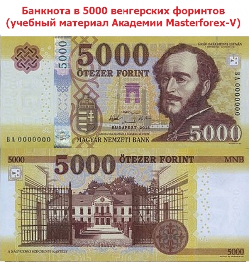 Банкнота 5000 форинтов Банкнота 5000 форинтов
