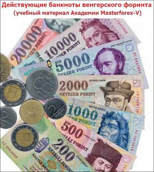 Номиналы банкнот Венгрии Номиналы банкнот Венгрии