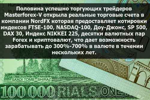 Брокер Nordfx для торговли на курсах валют на рынке форекс