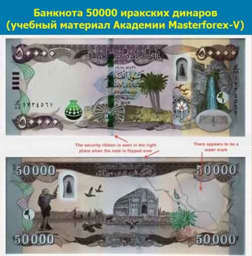 Купюра 50000 динаров