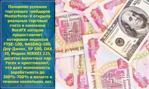 Брокер Nordfx для торговли на курсах валют на рынке форекс