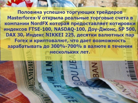 Брокер Nordfx для торговли на курсах валют на рынке форекс