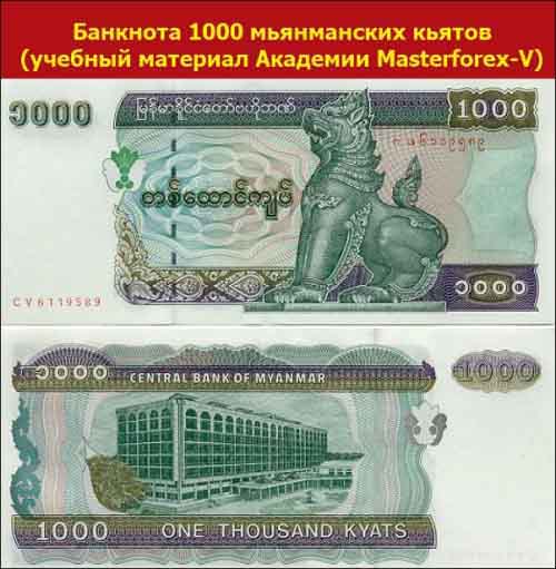 Купюра 1000 кьятов