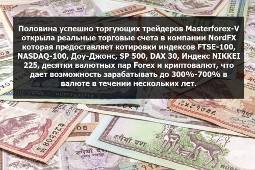 Брокер Nordfx для торговли на курсах валют на рынке форекс