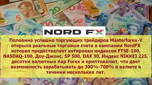 Брокер Nordfx для торговли на курсах валют на рынке форекс