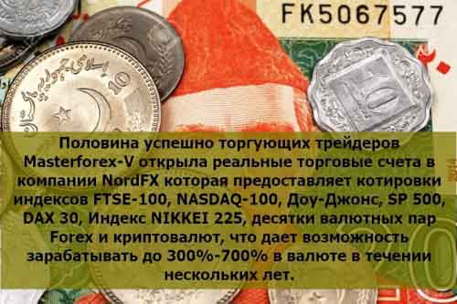 Брокер Nordfx для торговли на курсах валют на рынке форекс