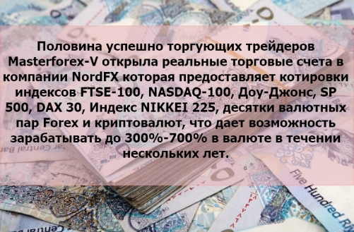 Брокер Nordfx для торговли на курсах валют на рынке форекс