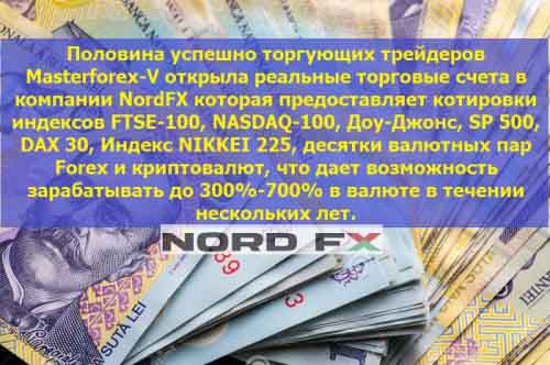 Брокер Nordfx для торговли на курсах валют на рынке форекс