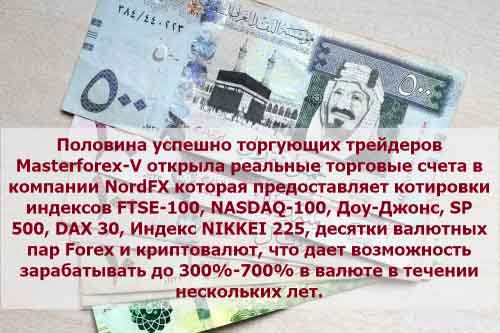 Брокер Nordfx для торговли на курсах валют на рынке форекс