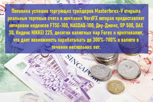 Брокер Nordfx для торговли на курсах валют на рынке форекс