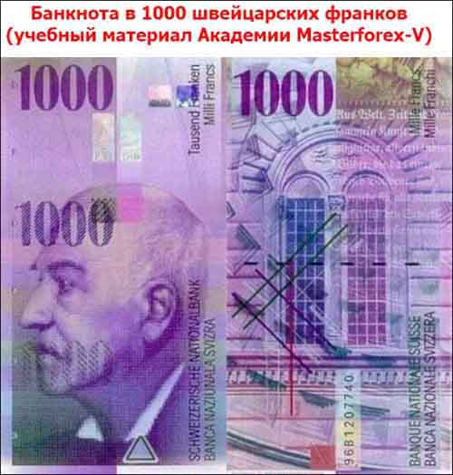 Банкнота в 1000 франков Банкнота в 1000 франков