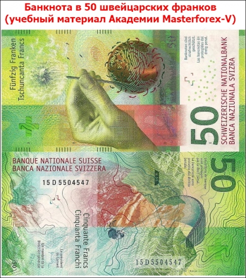 Купюра в 50 швейцарских франков Купюра в 50 швейцарских франков