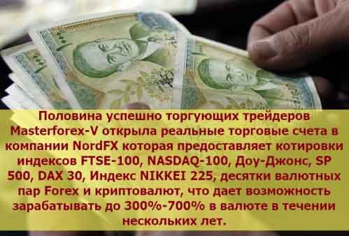 Брокер Nordfx для торговли на курсах валют на рынке форекс