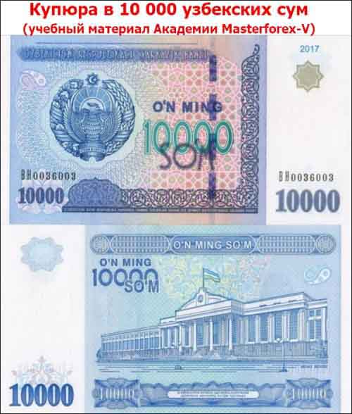 Купюра в 10 000 сумов Купюра в 10 000 сумов