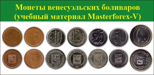 Монеты венесуэльского боливара Монеты венесуэльского боливара