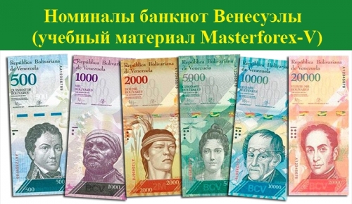 Номиналы банкнот Венесуэлы Номиналы банкнот Венесуэлы