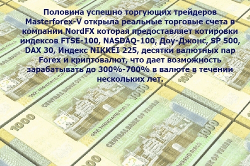 Брокер Nordfx для торговли на курсах валют на рынке форекс