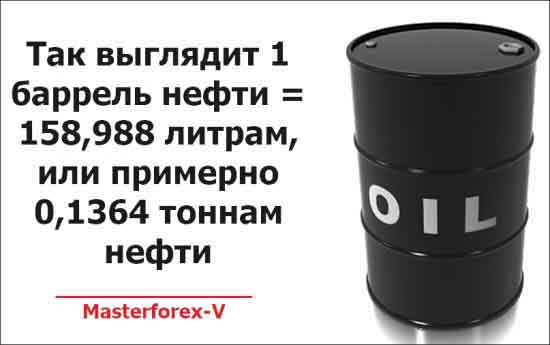 Бочка 1 барреля нефти