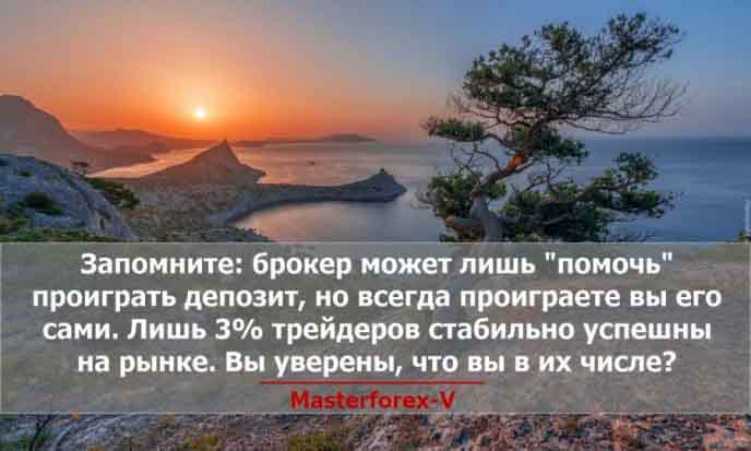 Masterforex-V о форексе Masterforex-V