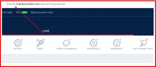 Мобильная версия букмекерской конторы Marathonbet