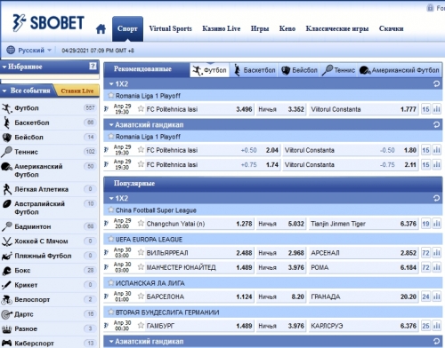 Игры и программное обеспечение Sbobet