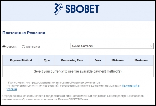 Внесение и снятие средств БК Sbobet