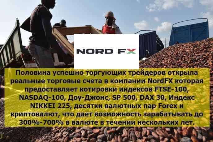 NordFX NordFX